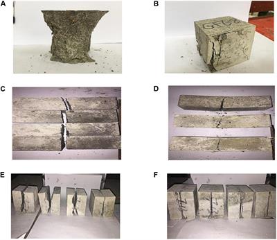 Study on Flexural Properties of Basalt Fiber Textile Reinforced Concrete (BTRC) Sheets Including Short AR-Glass Fibers